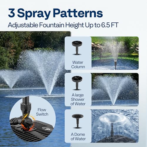 VIVOHOME All-in-One Pond Filter System Pump Fountain Kits