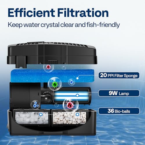 VIVOHOME All-in-One Pond Filter System Pump Fountain Kits