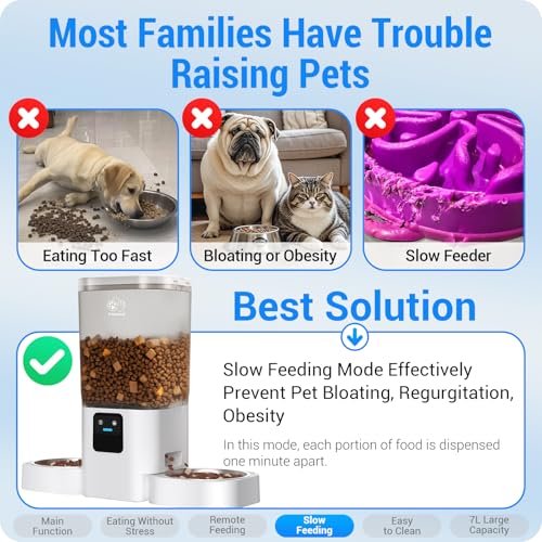 Frienhund Automatic Cat Feeder: Automatic Dog Feeder-7L Auto Cat Food Dispenser