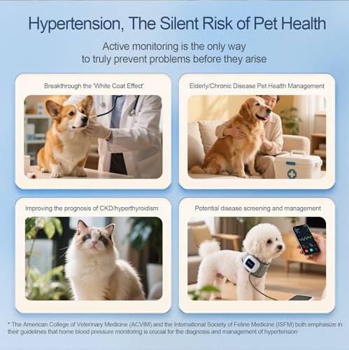 Wearable Pet Blood Pressure Monitor for Dogs and Cats