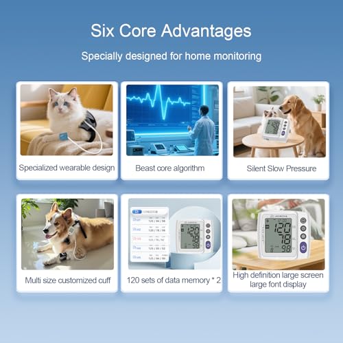 Wearable Pet Blood Pressure Monitor for Dogs and Cats