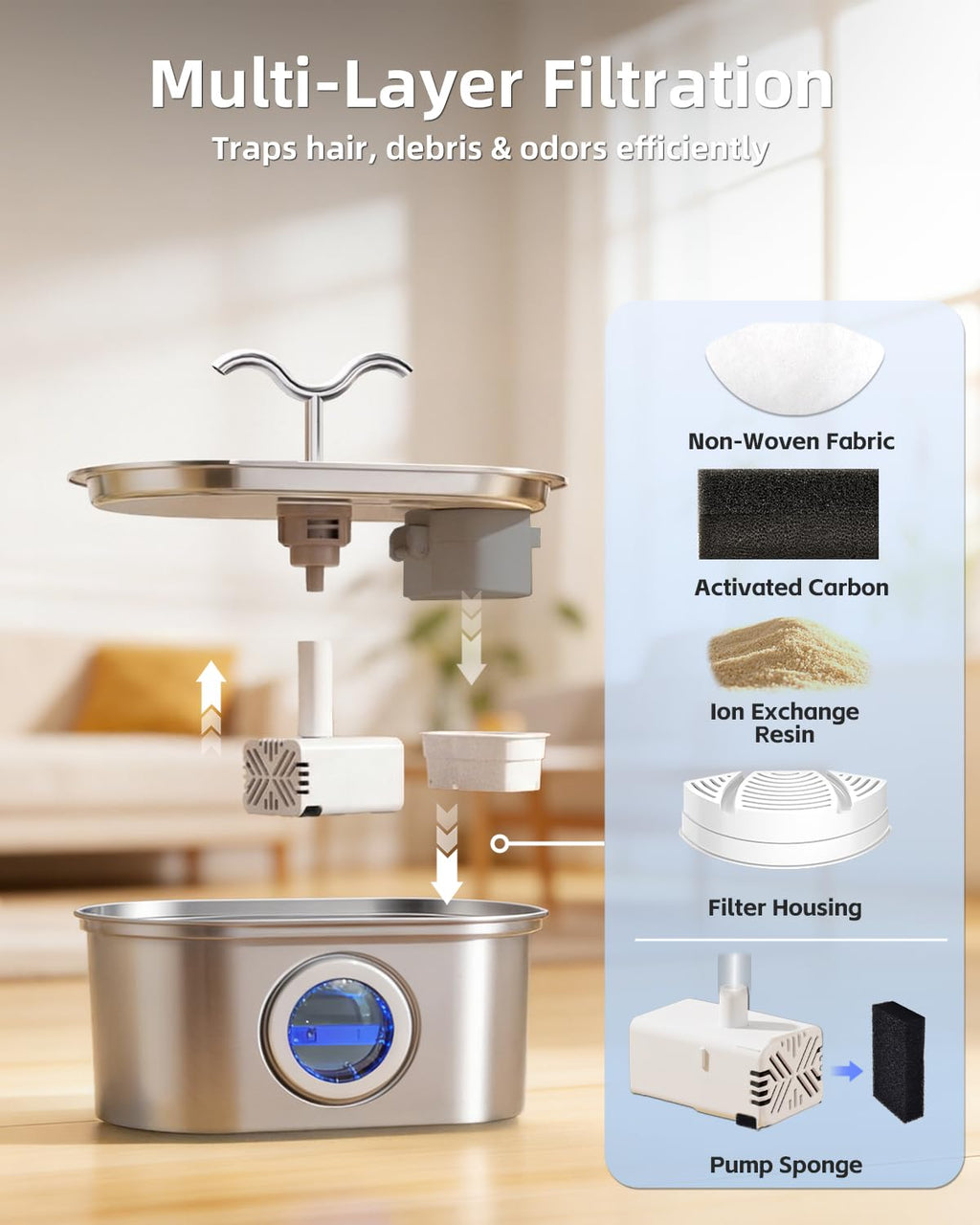 Stainless Steel Cat Water Fountain, 108oz/3.2L Pet Water Fountain for Cats Indoor, with Dual Spouts for Multiple Cats, Ultra-Quiet Automatic Dog Water Dispenser