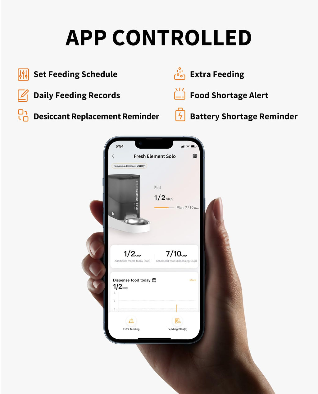 PETKIT Automatic Cat Feeder, 2.4G WiFi Automatic Dog Feeder, App Control Pet Food Dispenser with Triple Fresh-Lock System, Up to 10 Meals Per Day, Schedule Feeding, Food Shortage Alert
