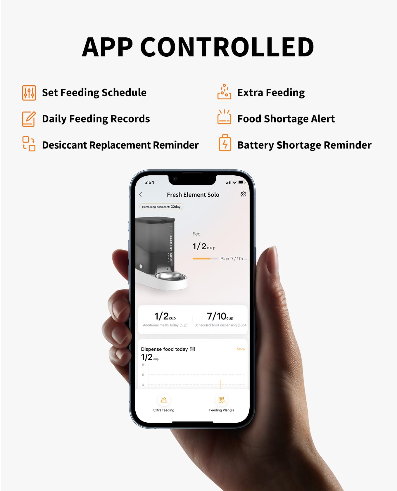 PETKIT Automatic Cat Feeder, 2.4G WiFi Automatic Dog Feeder, App Control Pet Food Dispenser with Triple Fresh-Lock System, Up to 10 Meals Per Day, Schedule Feeding, Food Shortage Alert