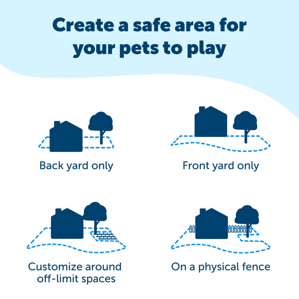 PetSafe Animal Collar