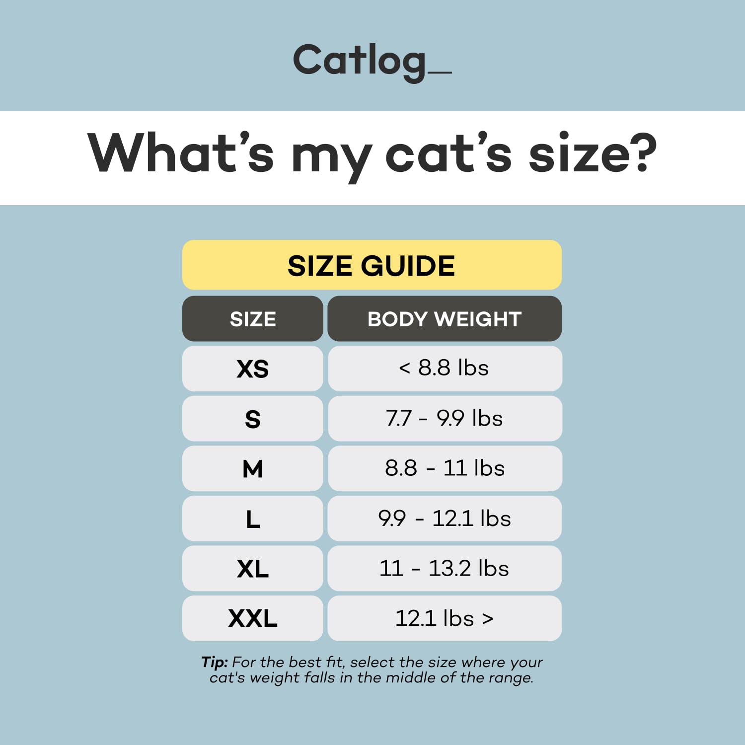 Catlog Replacement Collar Belt for Pet Activity Tracker