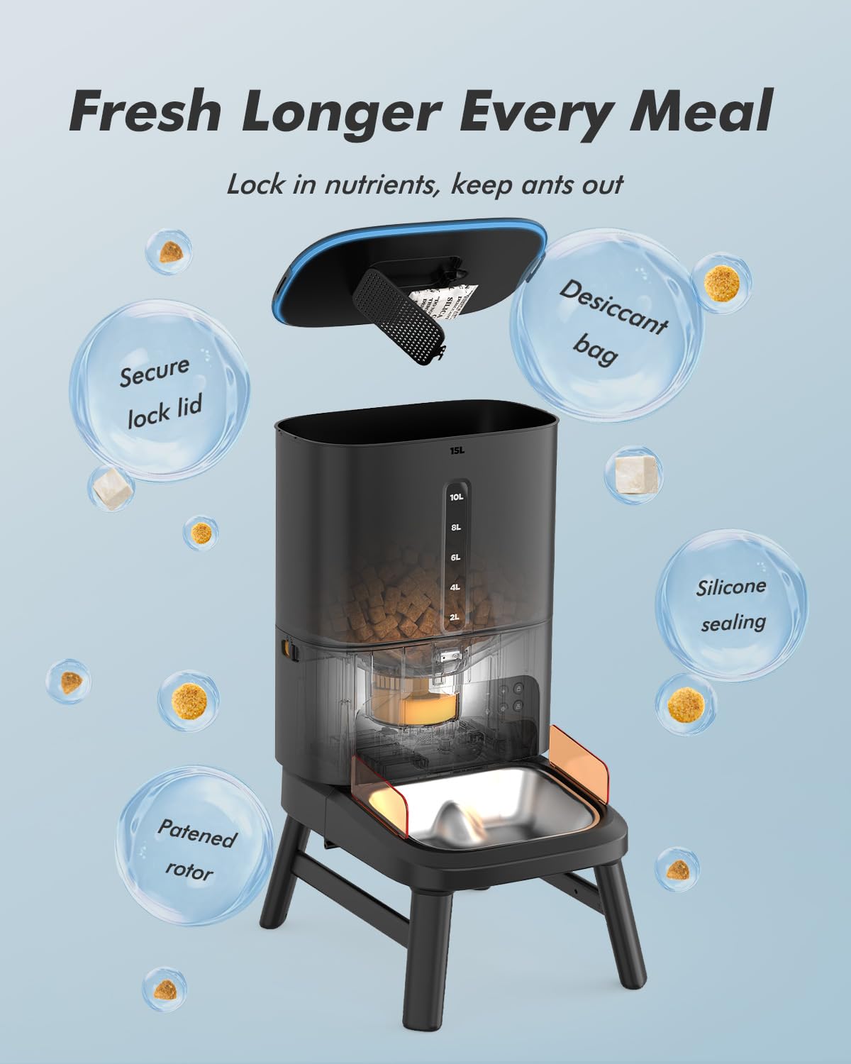 Automatic Dog Feeder for Large Breed - 15L/ 63 Cups Anti-Clog Dog Food Dispenser for 2-23mm Kibble, Elevated Stand, Large Food Tray, Dual Power, Keeps Fresh