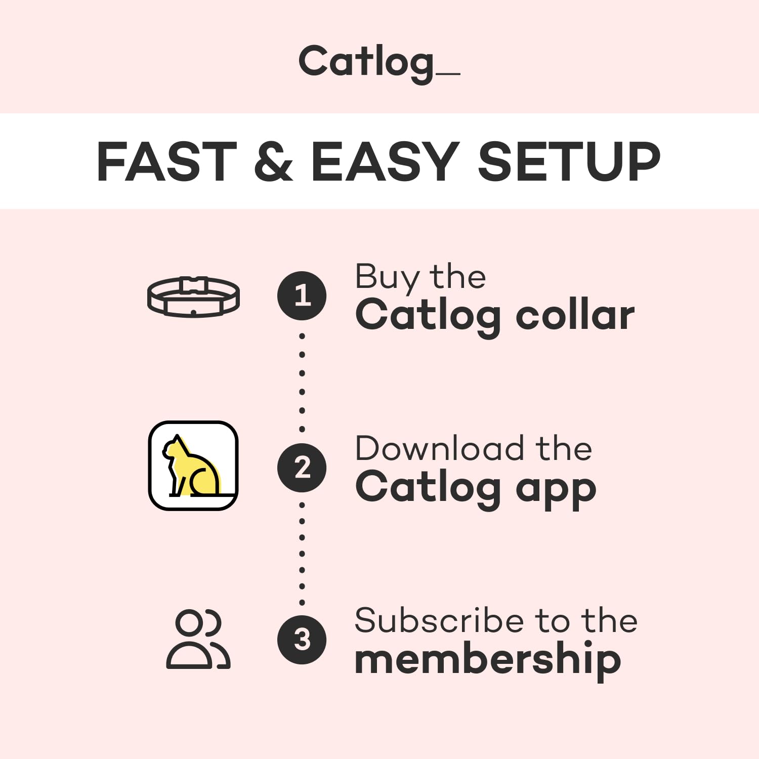 Catlog Replacement Collar Belt for Pet Activity Tracker