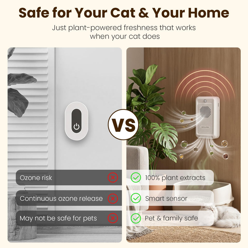 Bopulatrix Cat Litter Deodorizer with Motion Sensor, 2-in-1 Pet Odor Eliminator & Freshener, Rechargeable Litter Box Deodorizer with Advanced Pod, 30dB Quiet Odor Neutralizer