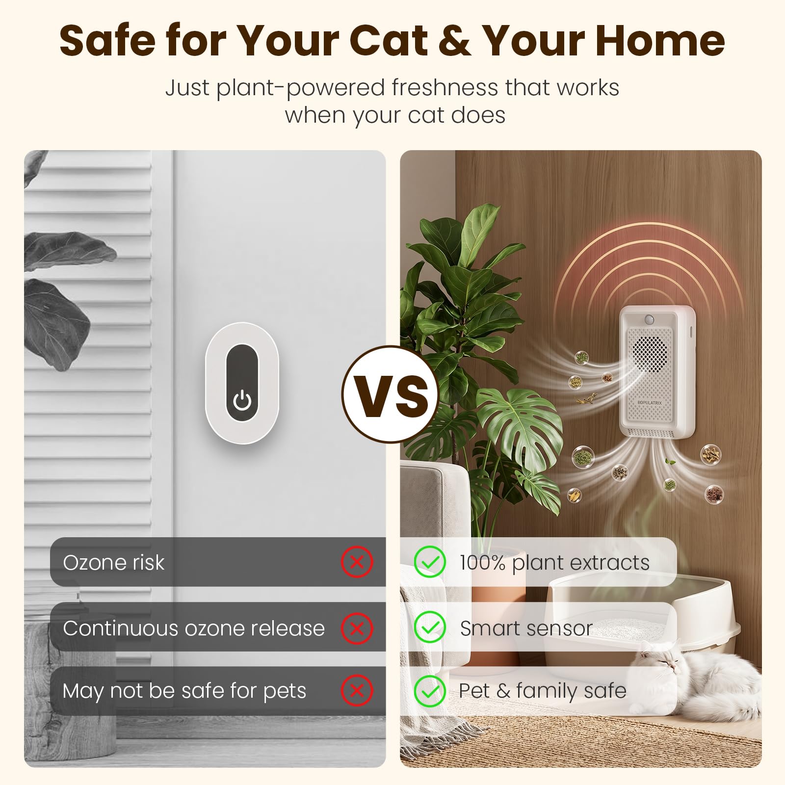 Bopulatrix Cat Litter Deodorizer with Motion Sensor, 2-in-1 Pet Odor Eliminator & Freshener, Rechargeable Litter Box Deodorizer with Advanced Pod, 30dB Quiet Odor Neutralizer