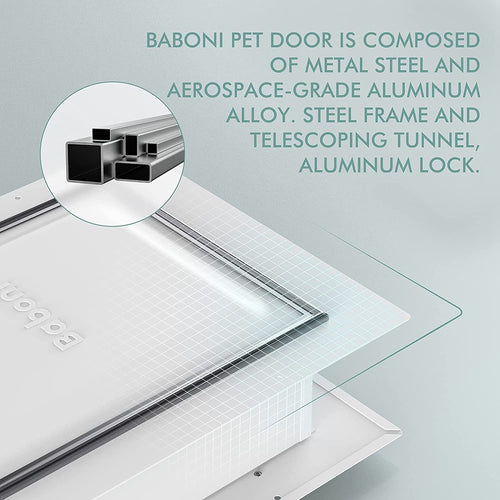 Baboni Pet Door for Wall