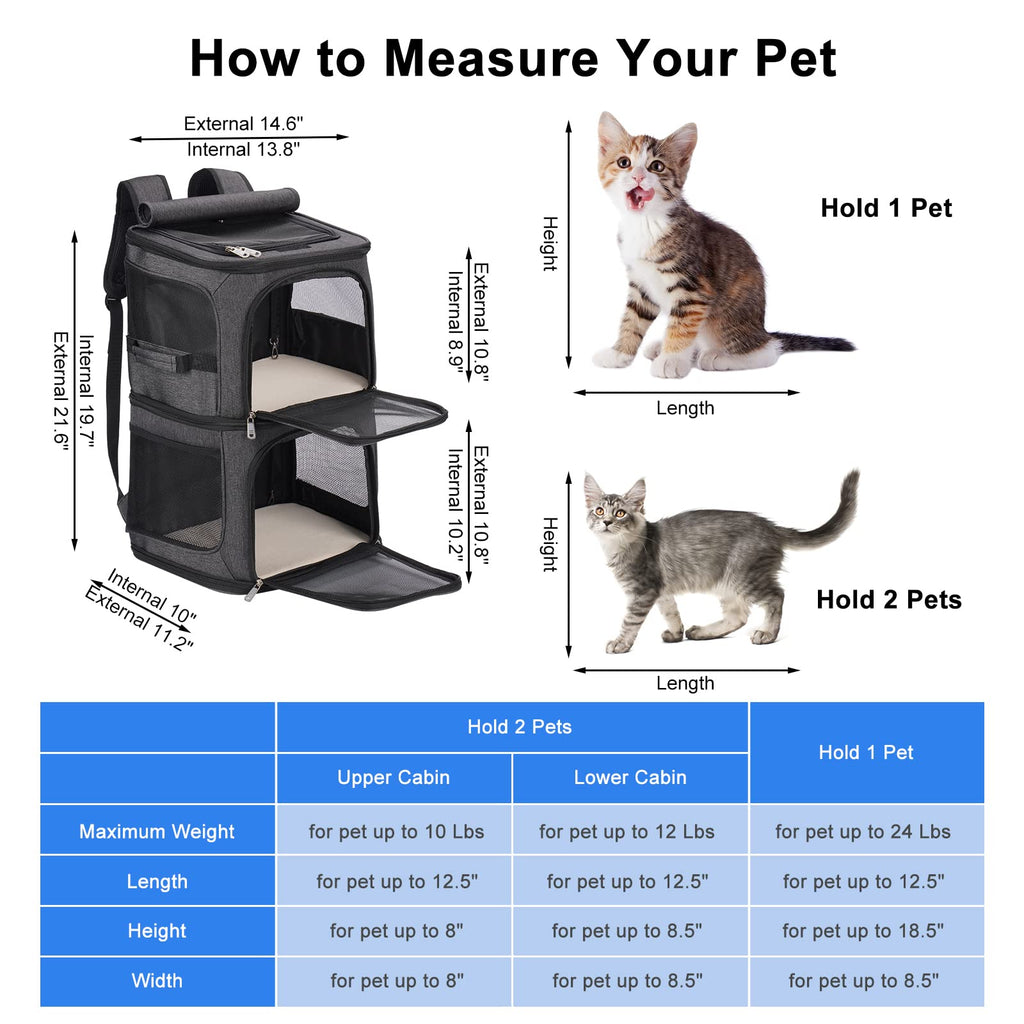 VOISTINO 2-in-1 Double Pet Carrier Backpack