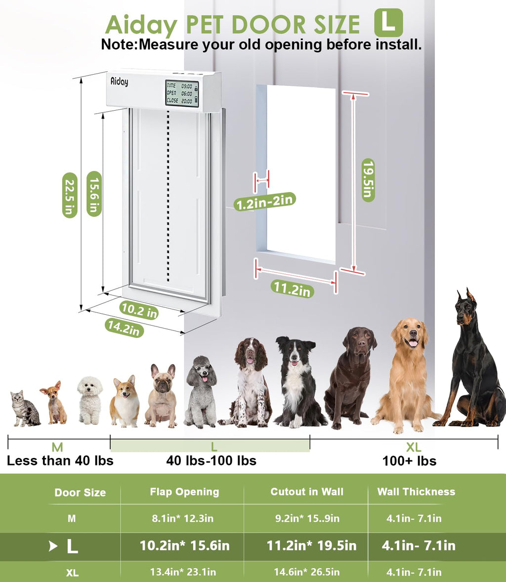 Automatic Dog Door for Door with Collar Sensor
