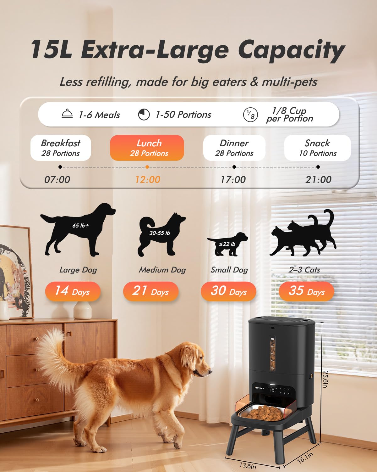 Automatic Dog Feeder for Large Breed - 15L/ 63 Cups Anti-Clog Dog Food Dispenser for 2-23mm Kibble, Elevated Stand, Large Food Tray, Dual Power, Keeps Fresh