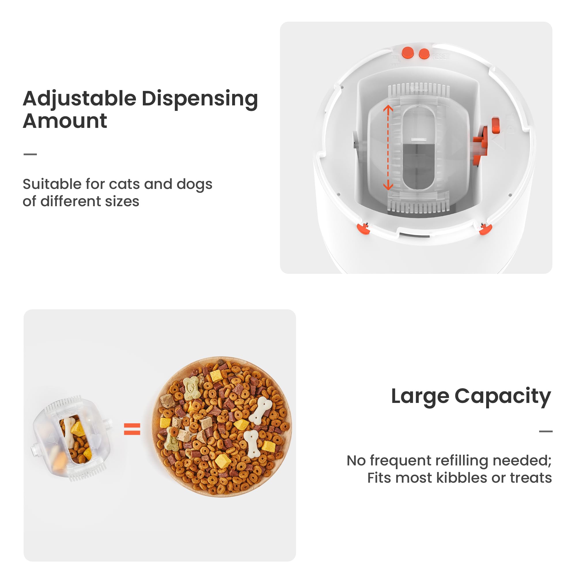 Potaroma Interactive Dog Puzzle and Treat Dispenser