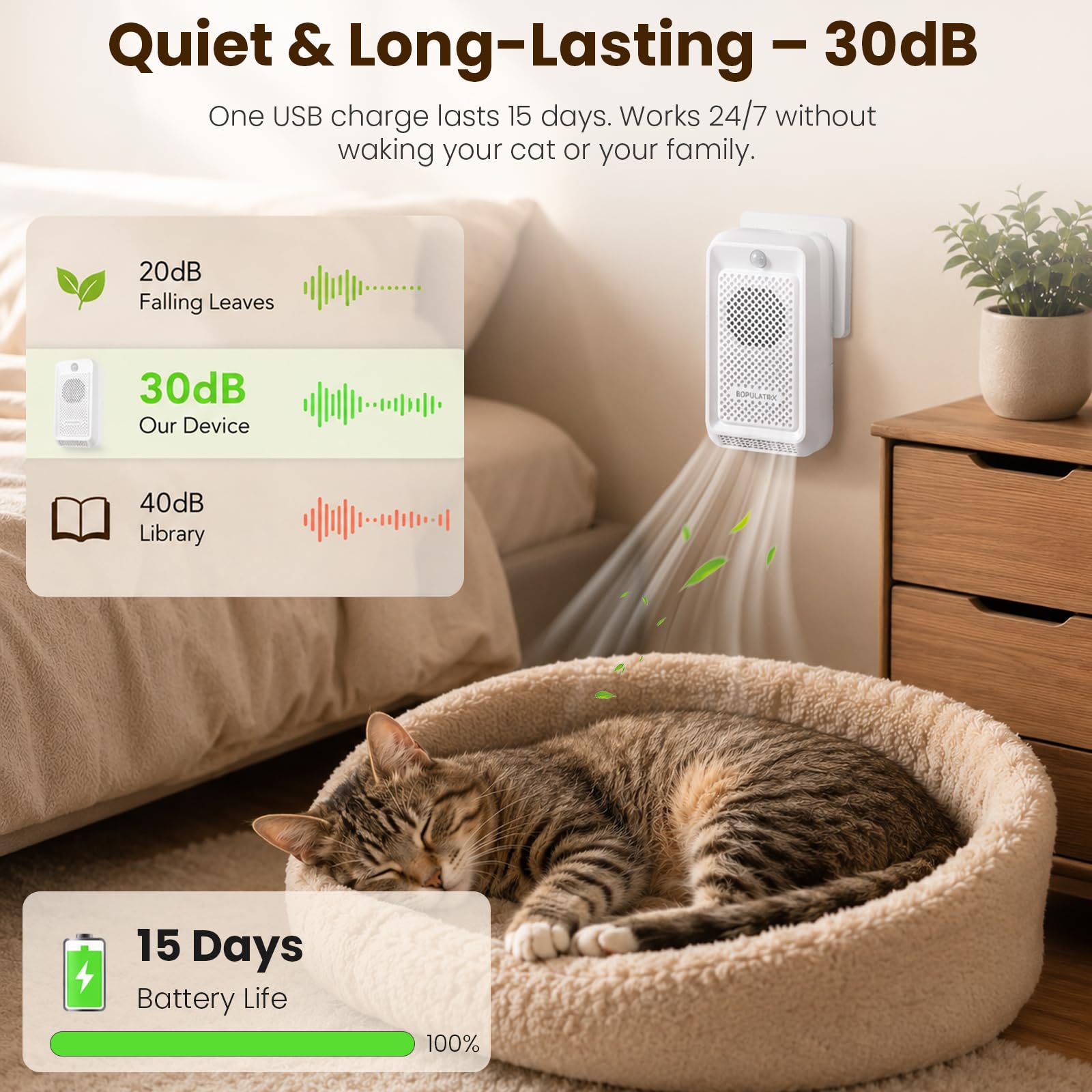 Bopulatrix Cat Litter Deodorizer with Motion Sensor, 2-in-1 Pet Odor Eliminator & Freshener, Rechargeable Litter Box Deodorizer with Advanced Pod, 30dB Quiet Odor Neutralizer