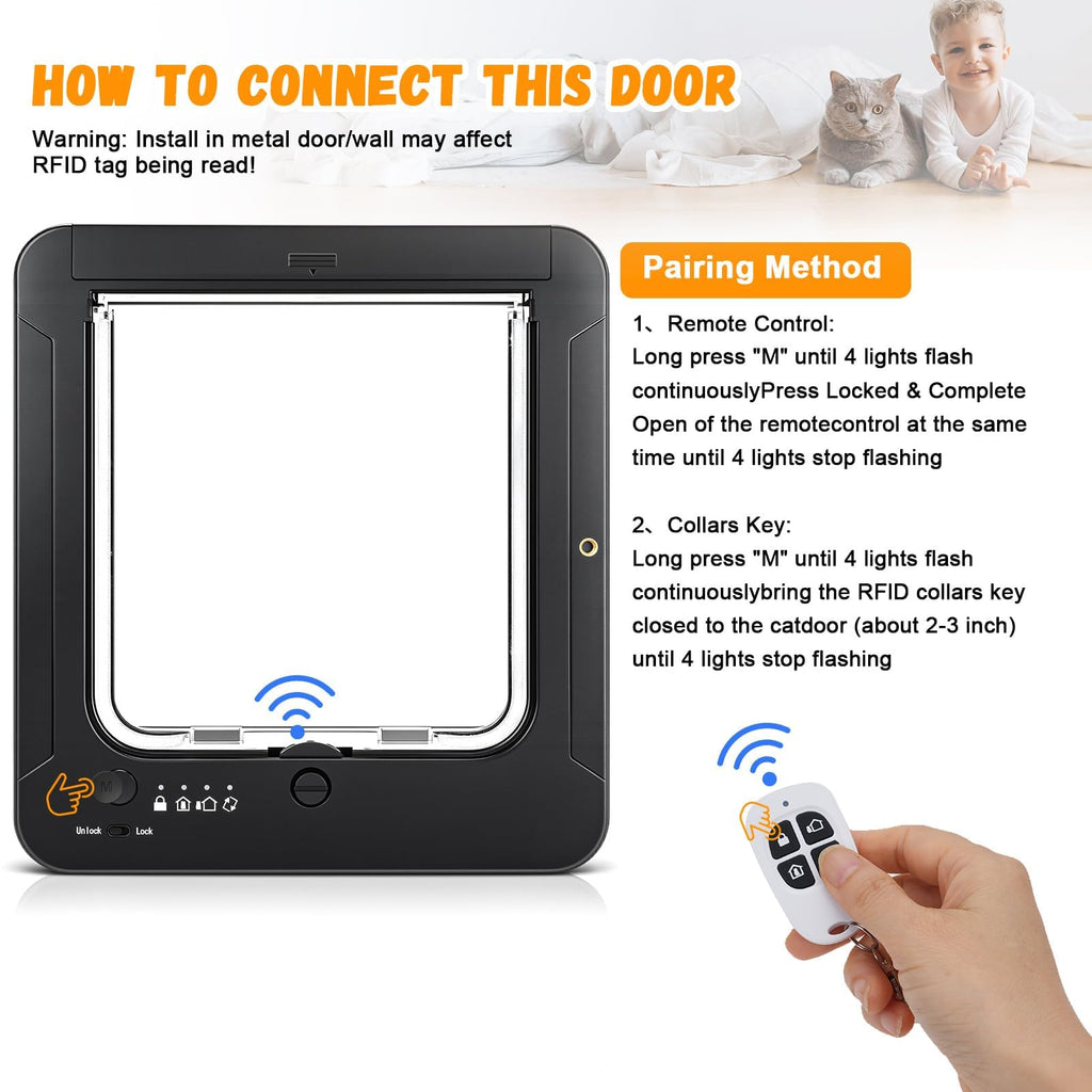 Smart Cat Door for Interior & Exterior, RFID Cat Pet Door with 3 Collar Sensor Keys & 1 Remote Control & 4 Way Locking Cat Flap with Collar Sensors Activated Opening CatDoor (Black)