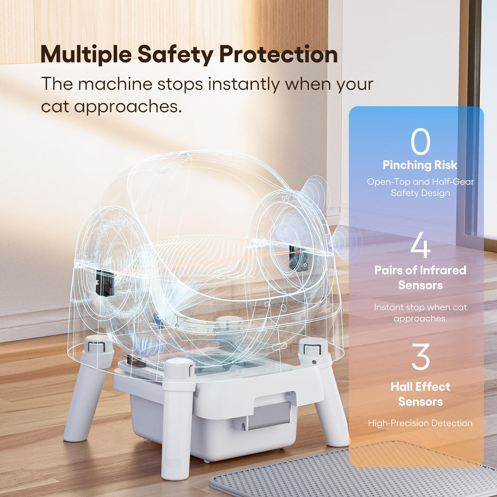 Self Cleaning Cat Litter Box, Automatic Litter Box for Multiple Cats, Integrated Safety Protection with Open-Top Design
