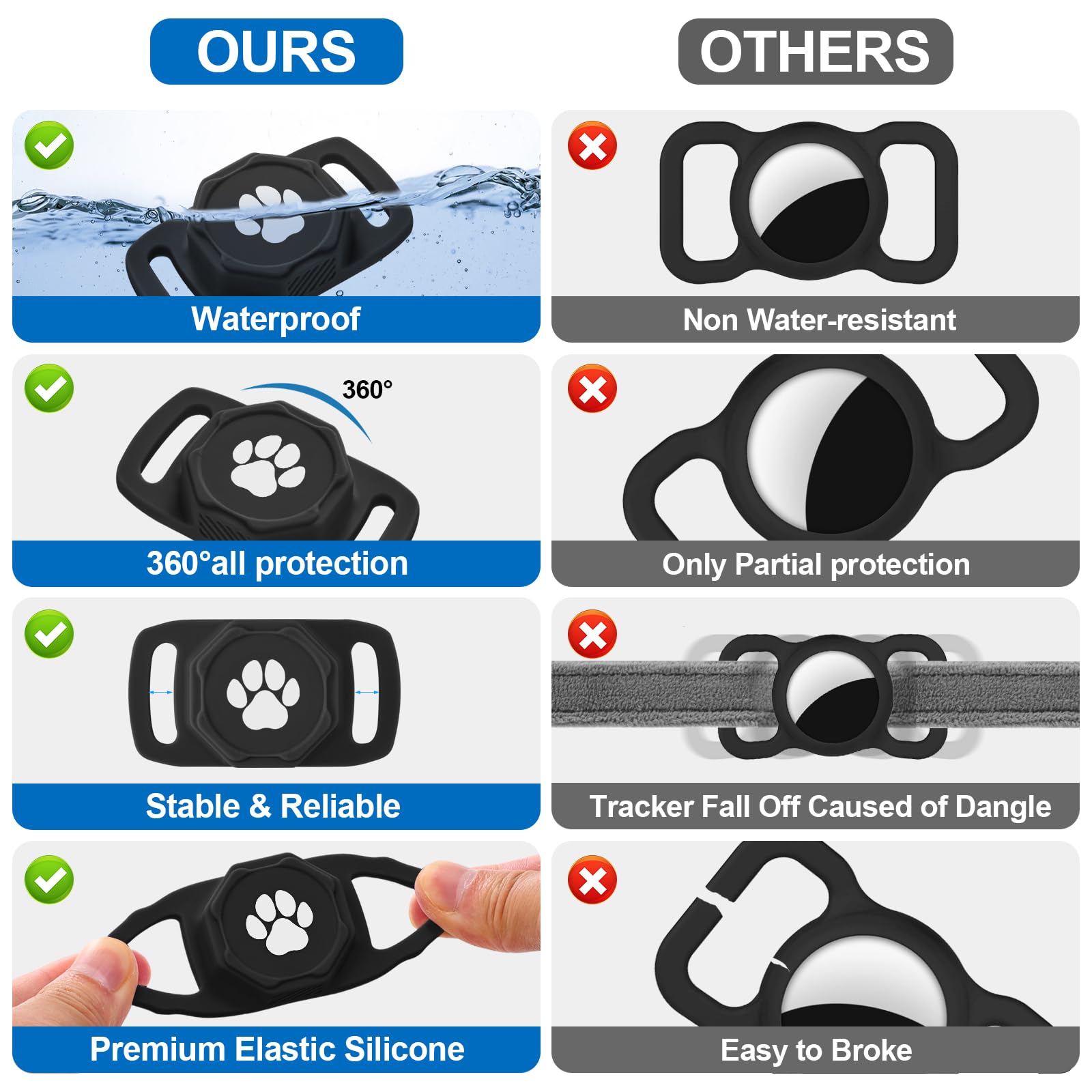 Smart Pet Tracker for Collar - Dog Trackers Pet Location Tracker with Holder