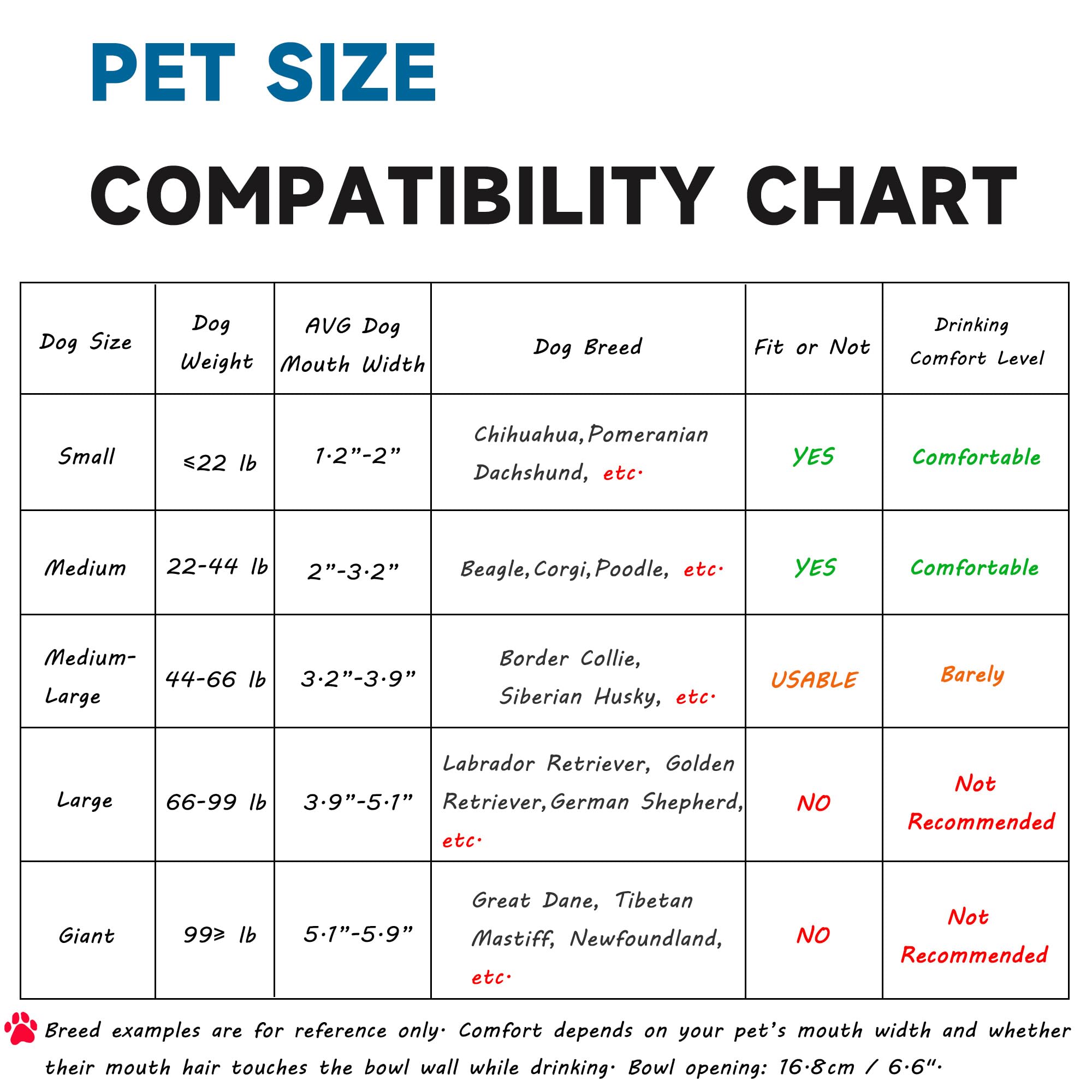 PETSOLON Automatic Dog Water Dispenser
