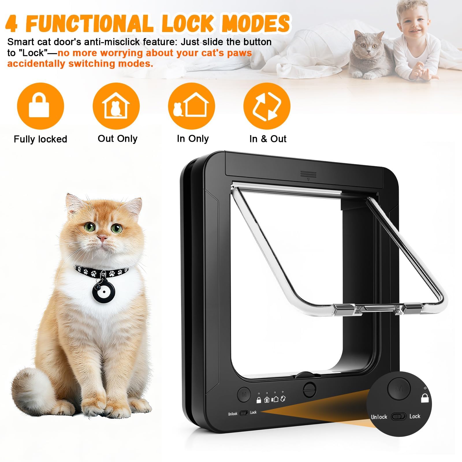 Smart Cat Door for Interior & Exterior, RFID Cat Pet Door with 3 Collar Sensor Keys & 1 Remote Control & 4 Way Locking Cat Flap with Collar Sensors Activated Opening CatDoor (Black)