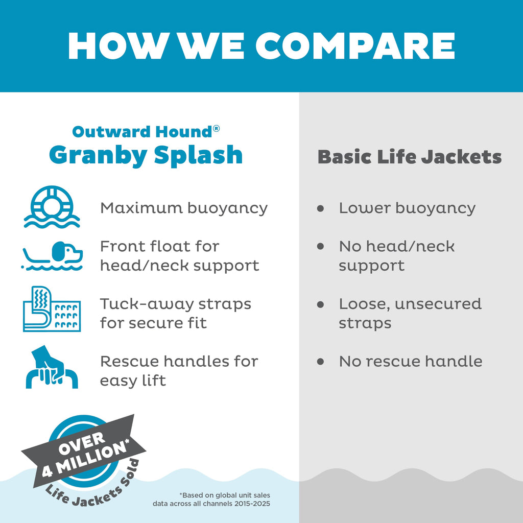 Outward Hound Dawson Red Dog Life Jacket, Large