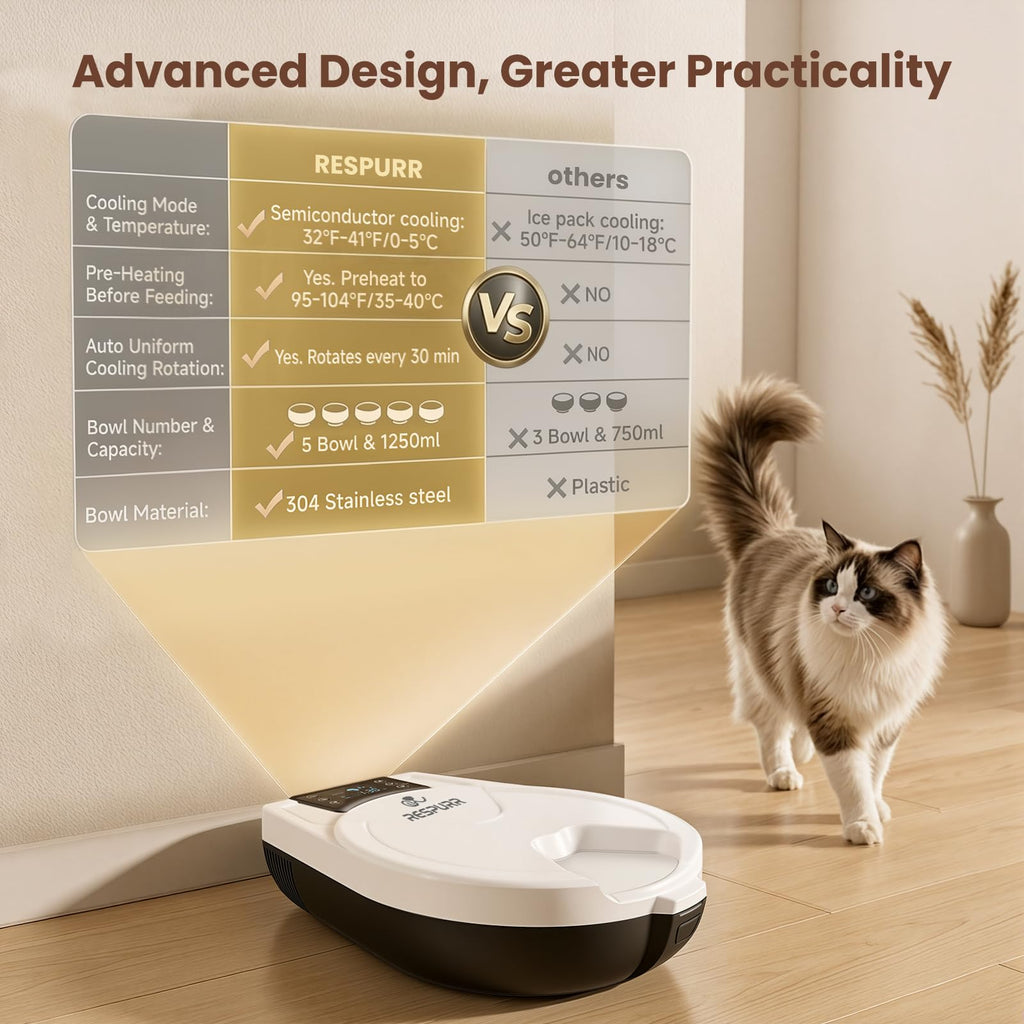 Refrigerated Auto Cat Feeder, 5 Freshness Meals