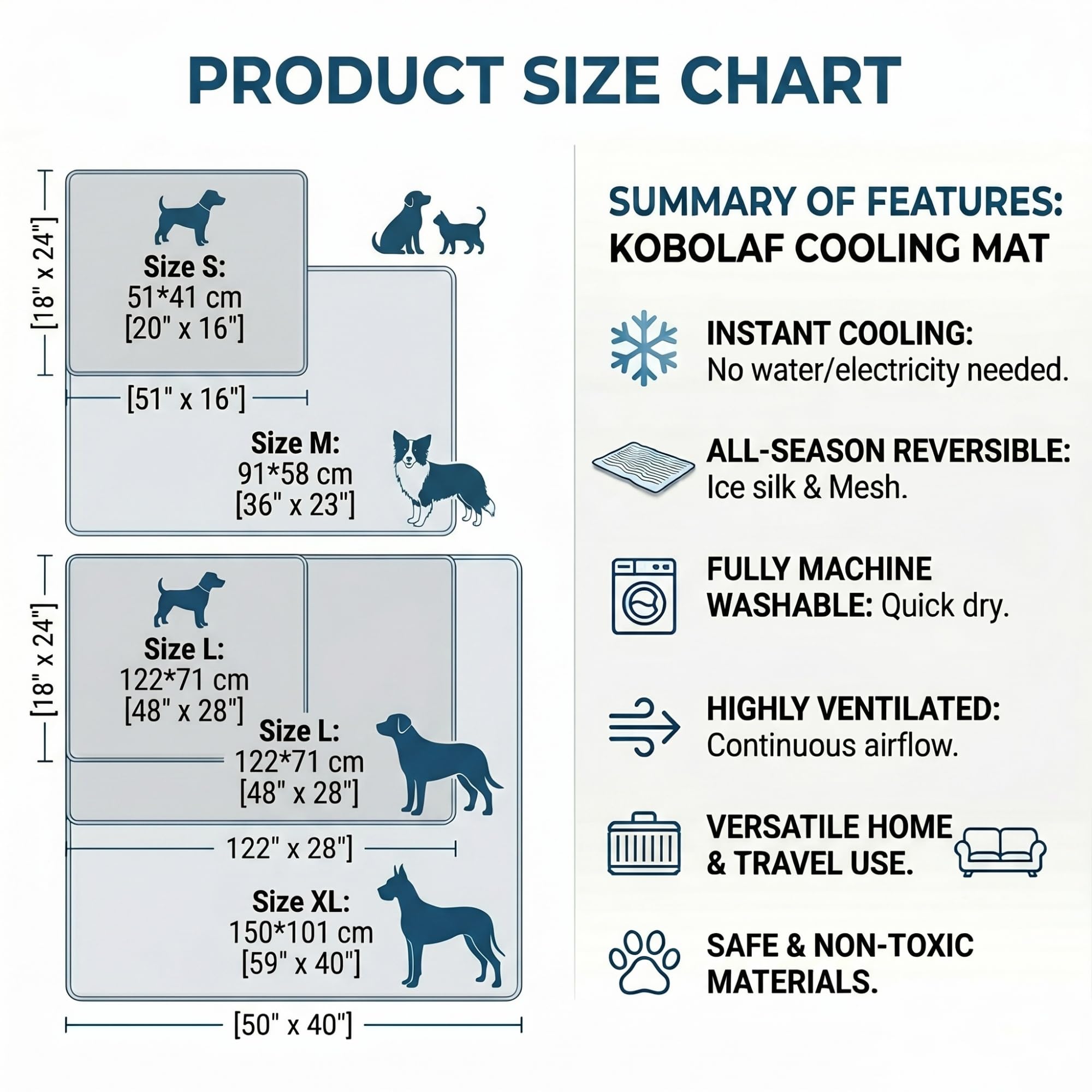 Kobolaf Reversible Self-Cooling Dog Mat and Bed Pad