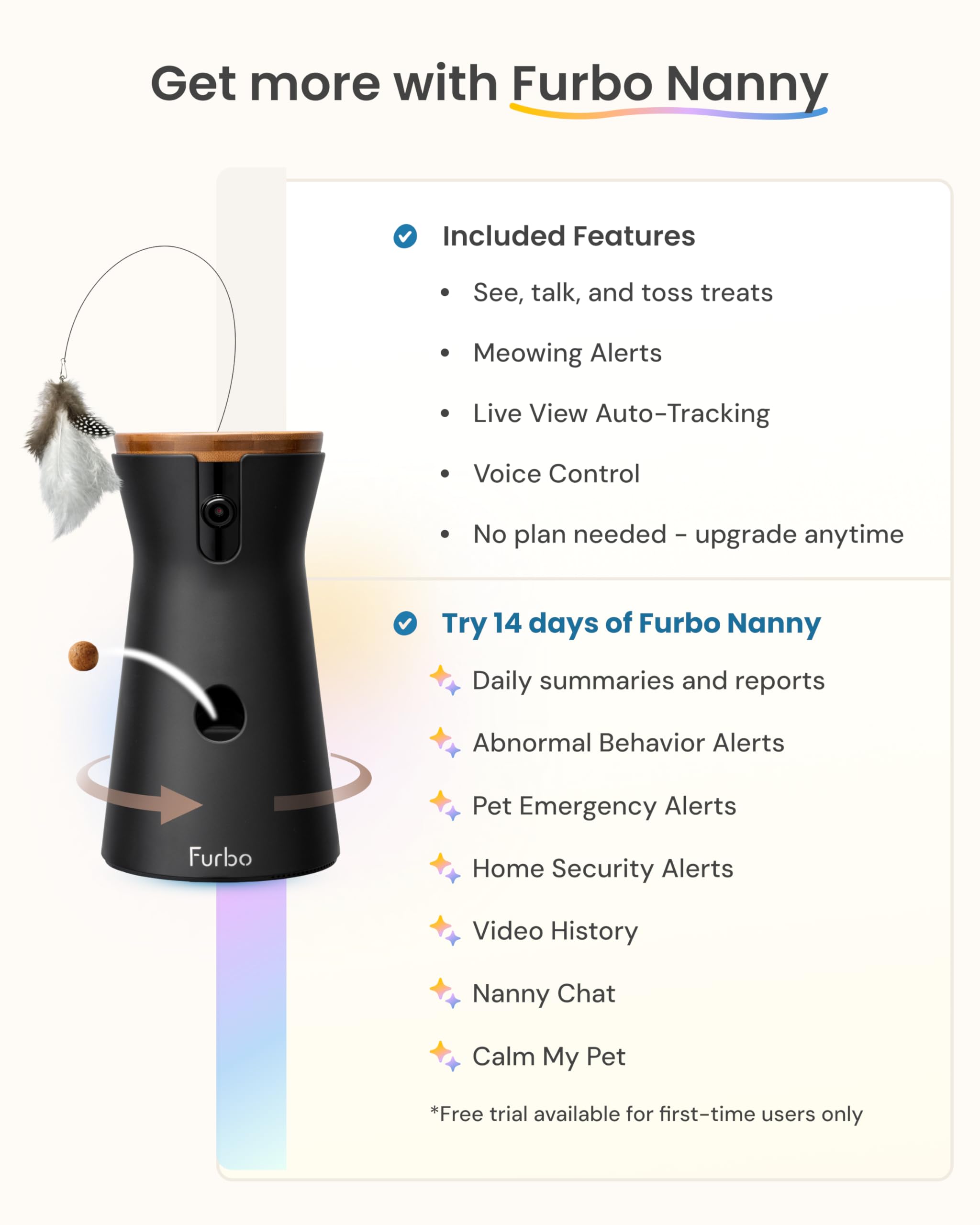 Furbo 360º Pet Camera