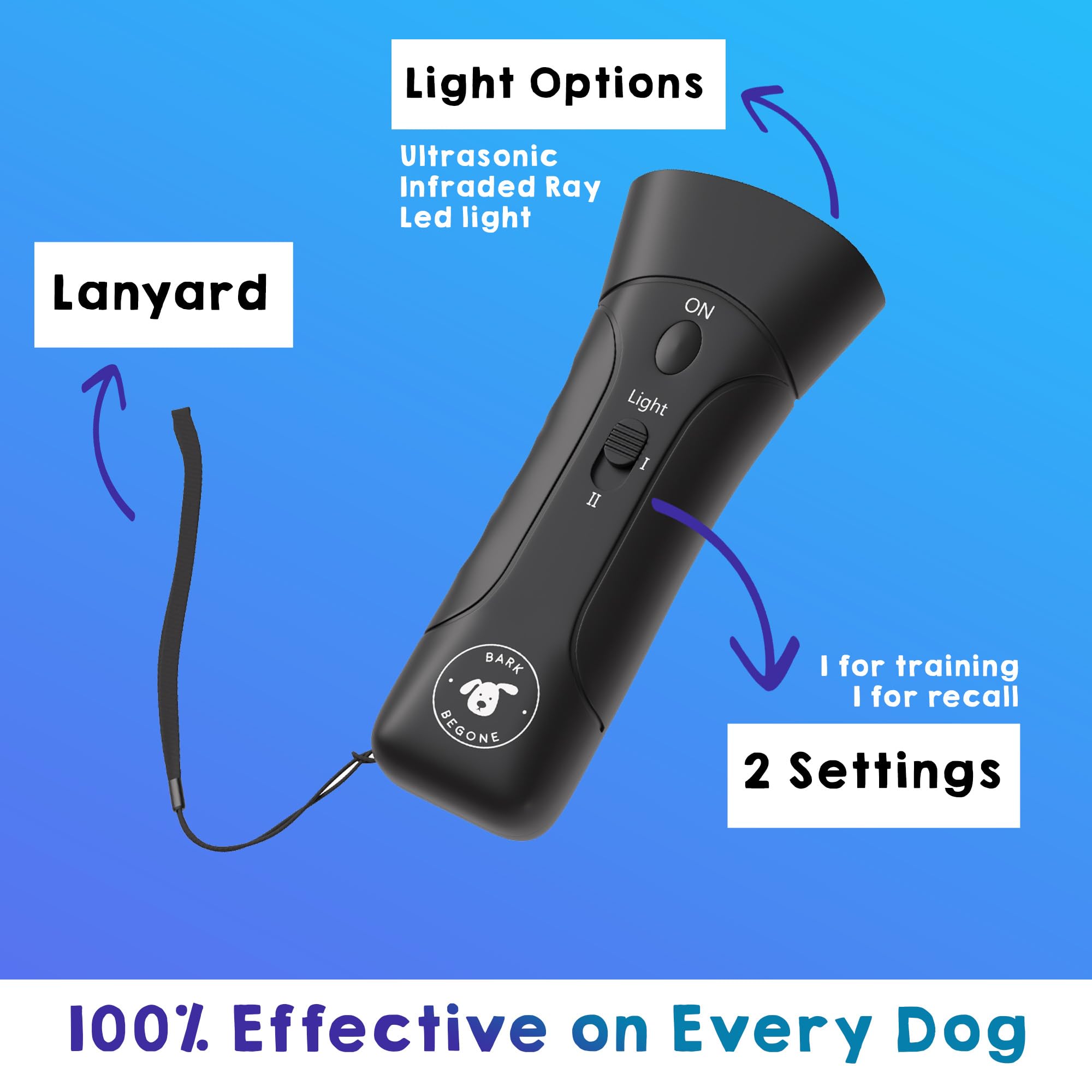 Bark Begone Ultrasonic Dog Bark Deterrent & Behavior Corrector - Stop Barking, Jumping, Aggression Without Yelling