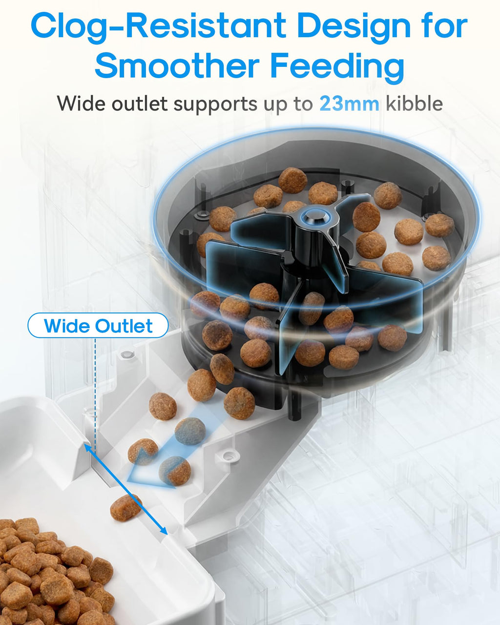 15L/63 Cups Automatic Dog Feeder for Large Breeds: Feeds for 18–25 Days - Anti-Clog Design for 2–23mm Kibble - 5G WiFi Auto Dog Food Dispenser with HD Camera and Timer for Busy Pet Parents