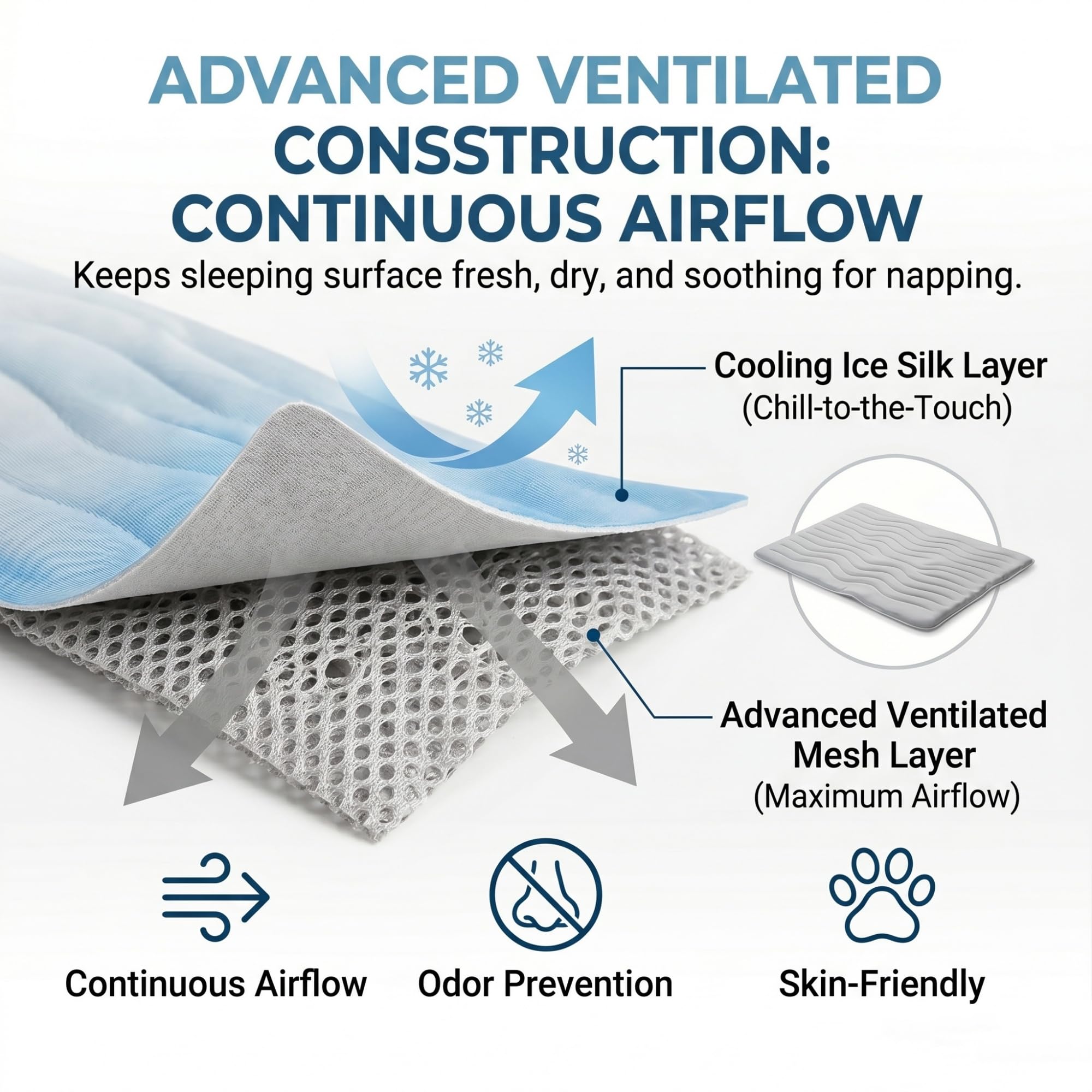 Kobolaf Reversible Self-Cooling Dog Mat and Bed Pad
