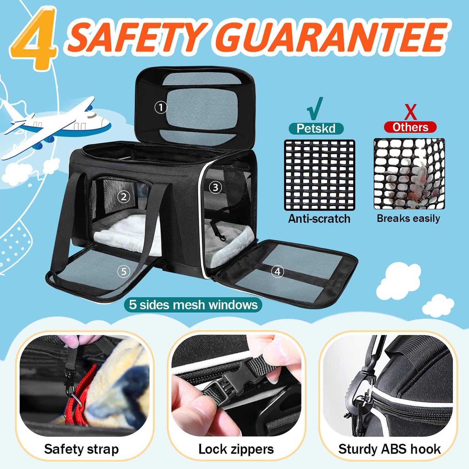 Petskd Top-Expandable Airline-Approved Small Pet Carrier