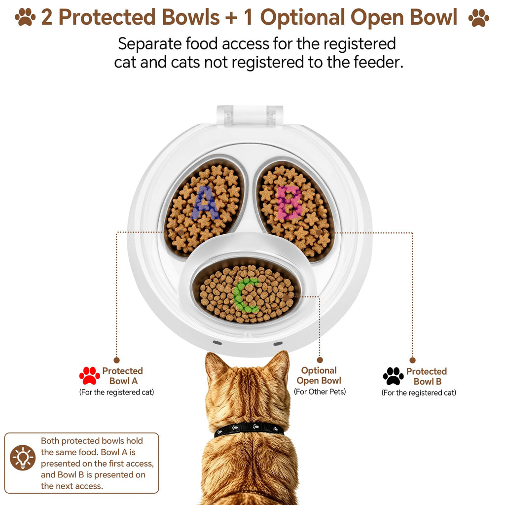 Adolug RFID Automatic Cat Feeder for Multi-Pet Households, Selective Microchip Pet Feeder with 3 Stainless Bowls (1 Public, 2 Hidden), Prevents Food Stealing, Special Diet Dispenser, Dual Power