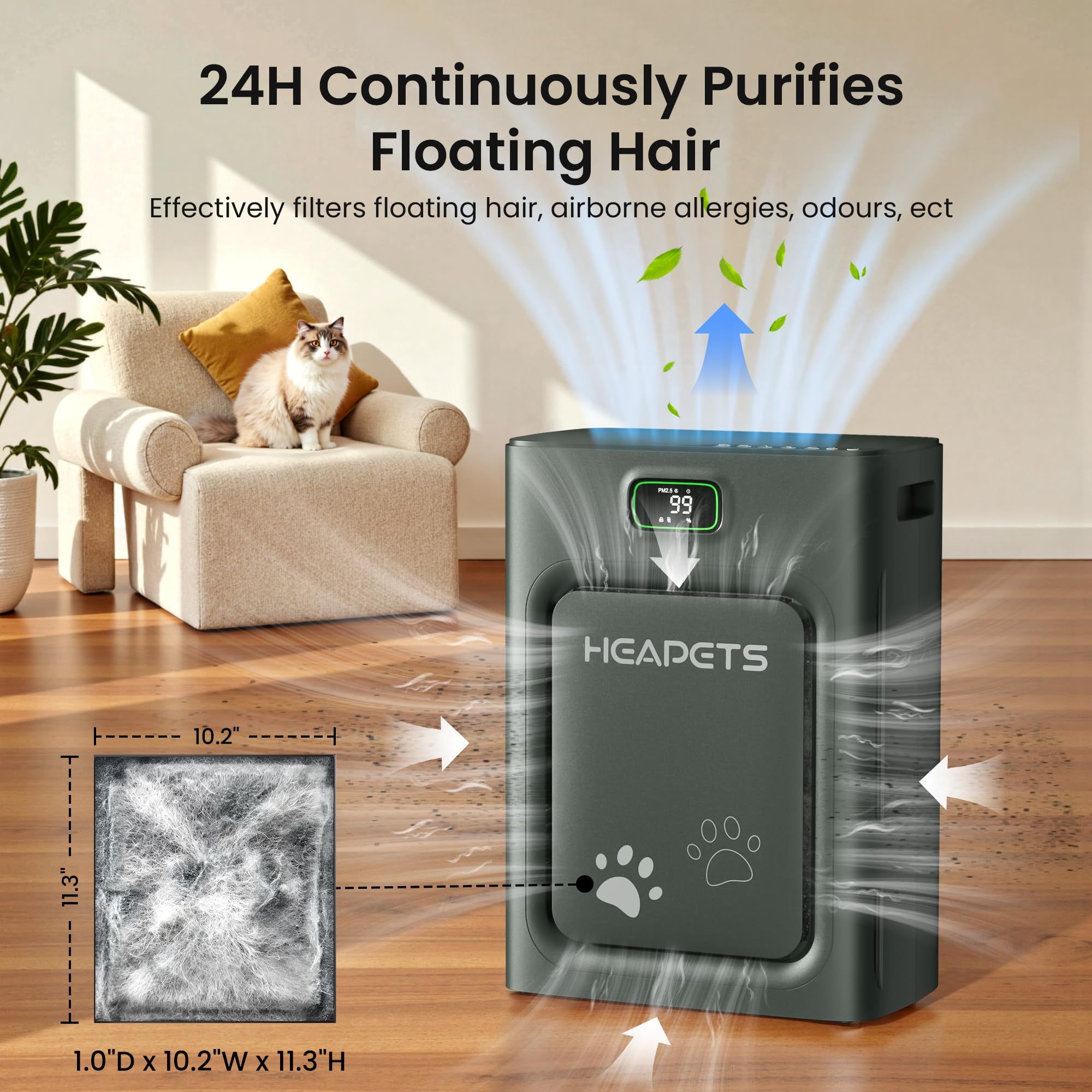 Pet Air Purifier for Home Large Room up to 2500 sq ft, H13 HEPA Double-Sided Air Filter Washable, Air Cleaner for Pet Hair Dander Odor Allergies Pollutant, PM2.5 Air Quality Monitor,Auto Mode,5 Speeds