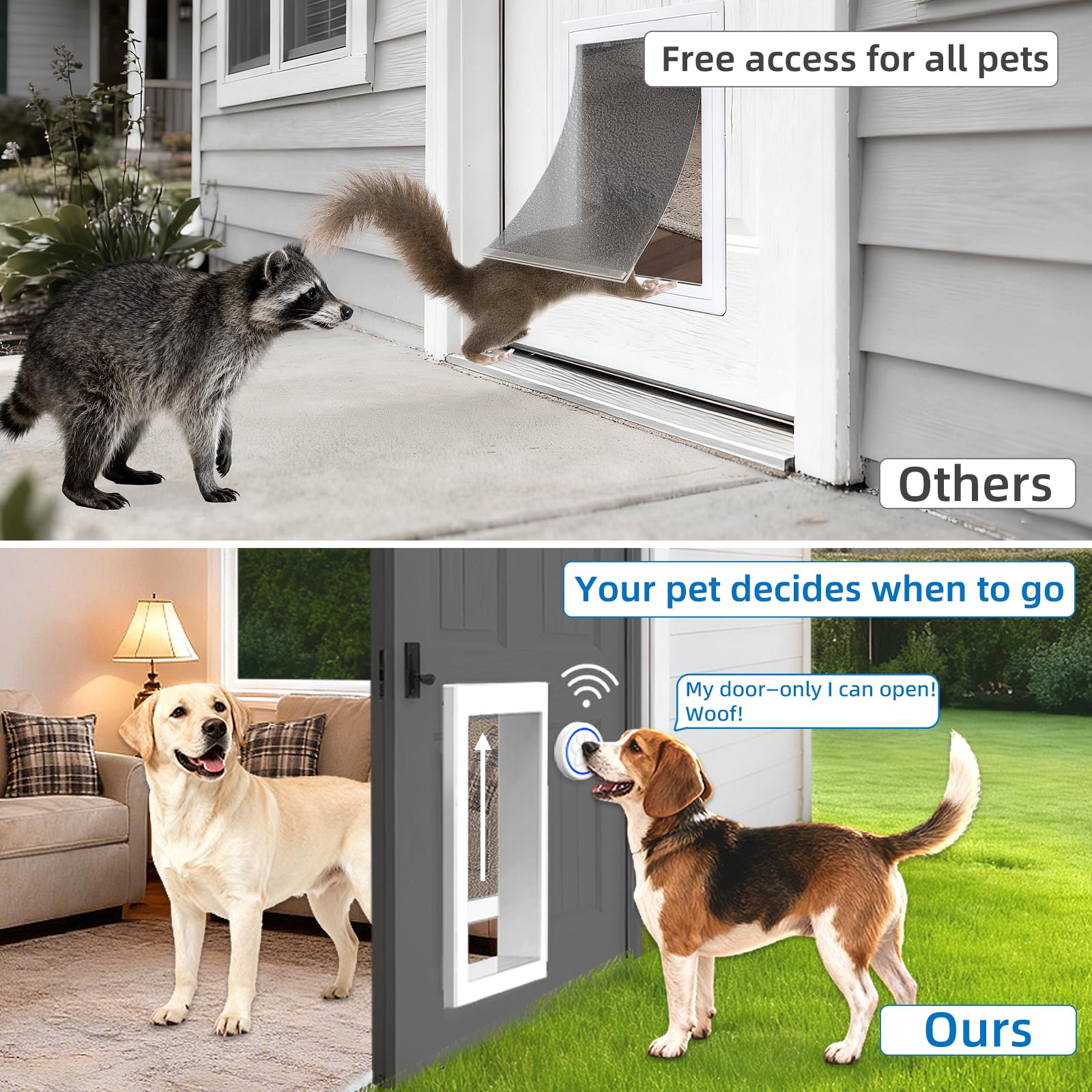 Automatic Dog Door with Doorbell Activation, 2-Flap Electronic Smart Pet Door with Anti-Pinch, No Collar Needed, Aluminum Lockable Weatherproof Telescoping Tunnel for Pets