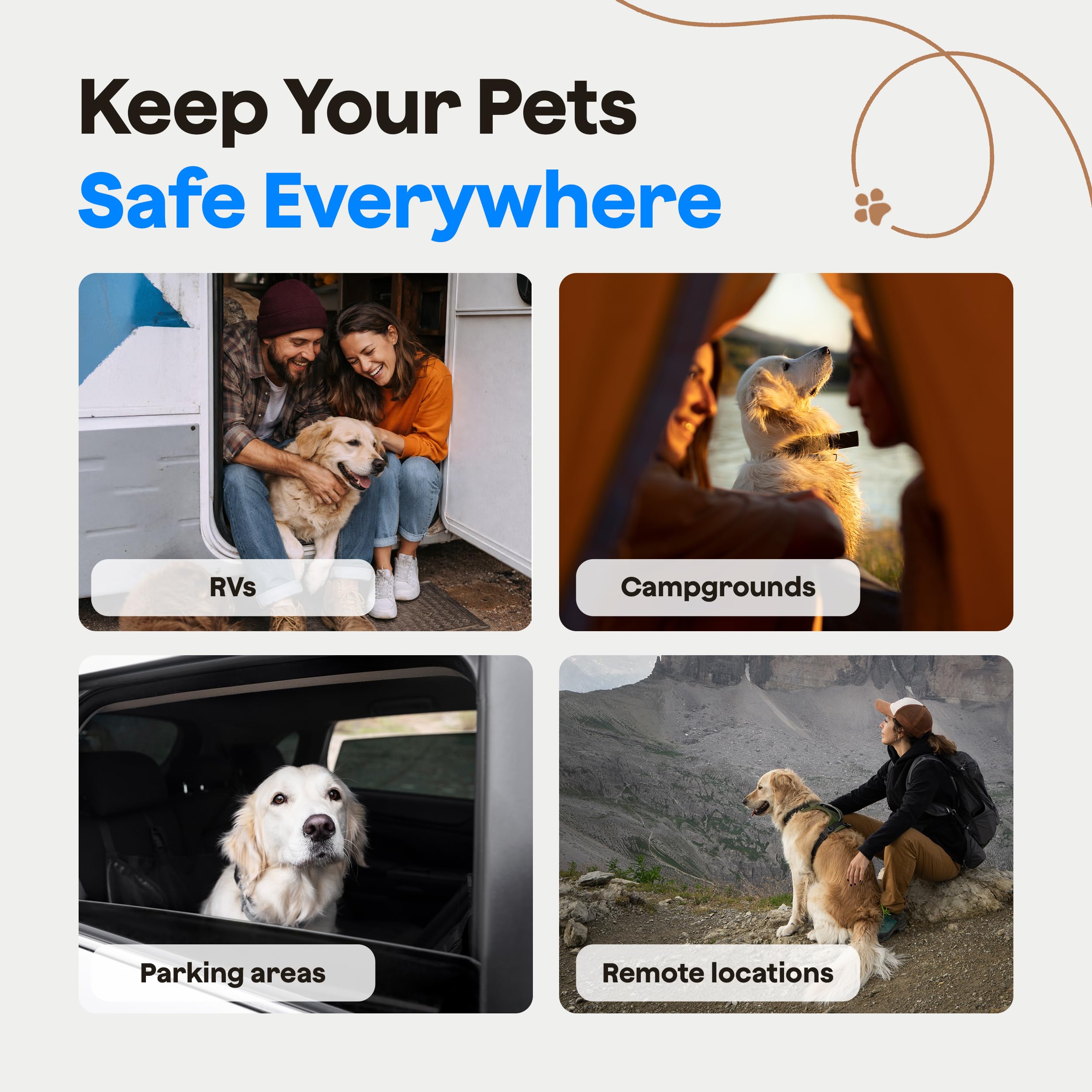 Waggle RV Pet Temperature and Humidity Safety Monitor