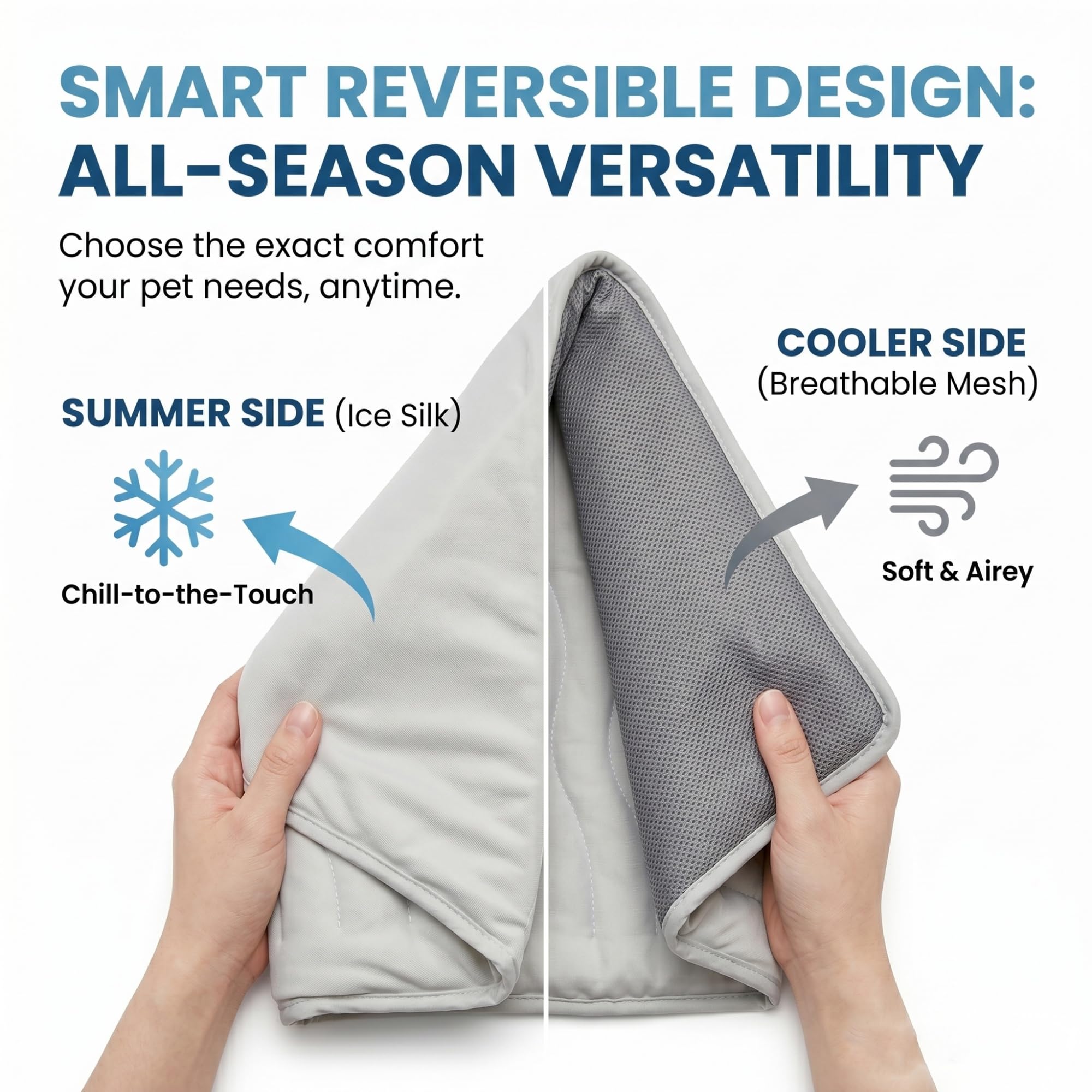 Kobolaf Reversible Self-Cooling Dog Mat and Bed Pad